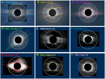 Application of historic datasets to understanding open solar flux and the 20th-century grand solar maximum. 2. Solar observations